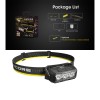 Nitecore HA15 UHE Pannlampa - 400lm