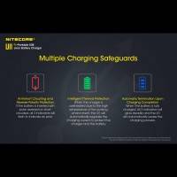Nitecore UI1 Universal Charger / Batteriladdare
