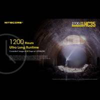 Nitecore HC35 Pannlampa - 2700lm