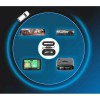 DDPAI Hardwire Kit Micro-USB - Installationskabel till DDPAI Mini Dashcam / Bilkamera
